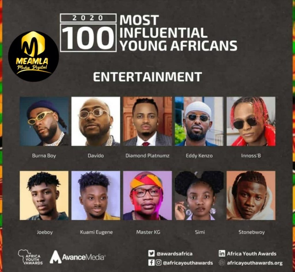 10 artistes musiciens classés parmi les 100 jeunes africains les plus influents en 2020 — Meamla Media Digital